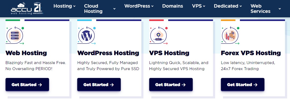 AccuWeb Hosting Review